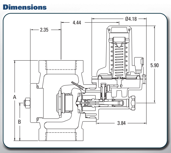 PSX3 Standalone Slam Shut Valve