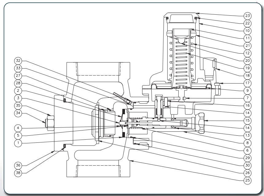 PSX3 Standalone Slam Shut Valve